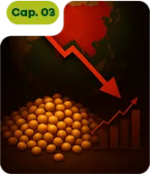 O que são os Planos Quinquenais